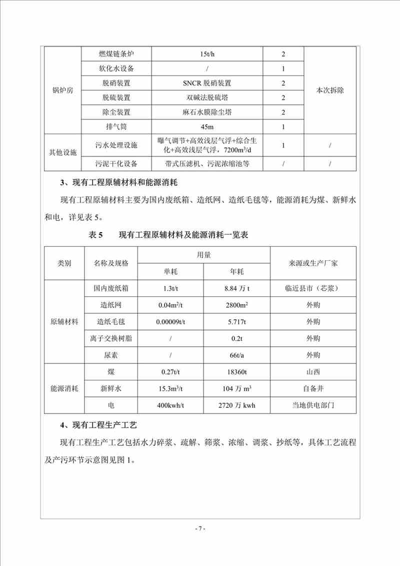 關(guān)于我司25噸/時燃?xì)忮仩t項(xiàng)目的公示