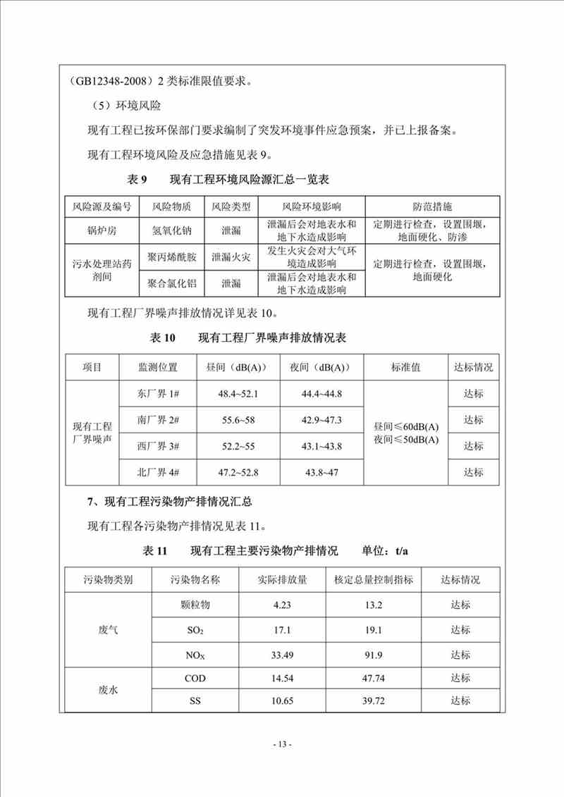 關(guān)于我司25噸/時燃?xì)忮仩t項(xiàng)目的公示