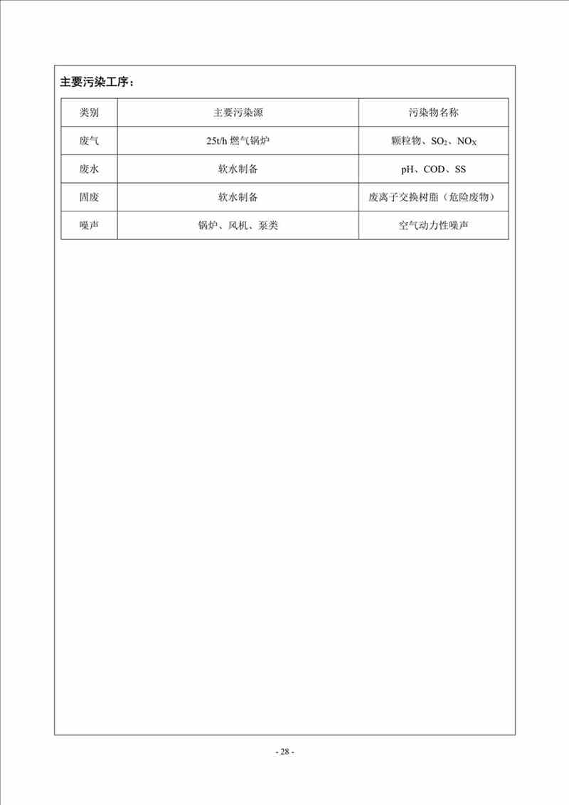 關(guān)于我司25噸/時燃?xì)忮仩t項(xiàng)目的公示