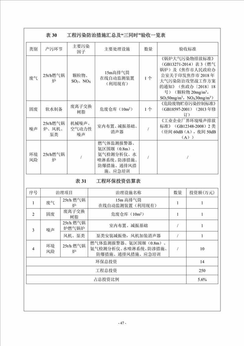 關(guān)于我司25噸/時燃?xì)忮仩t項(xiàng)目的公示